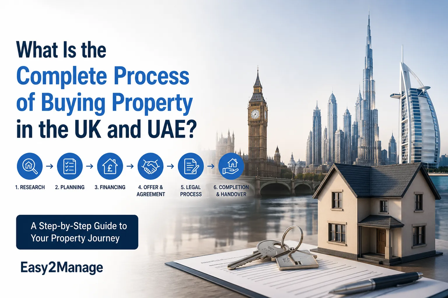 What Is the Complete Process of Buying Property in the UK and UAE?