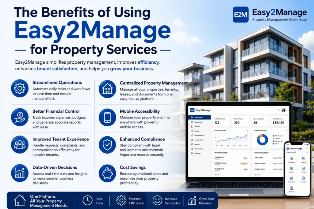 The Benefits of Using Easy2Manage for Property Services